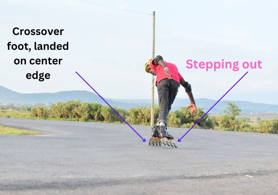 How to Do Crossovers on Rollerblades (Written+Video Tuitorial)