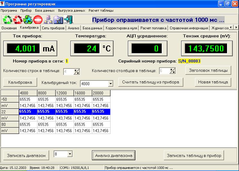 Блок электронный преобразователей «Сапфир 22МП, МПС»