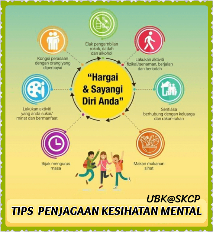 KESIHATAN MENTAL DAN DIRI MELALUI SARINGAN MINDA SIHAT