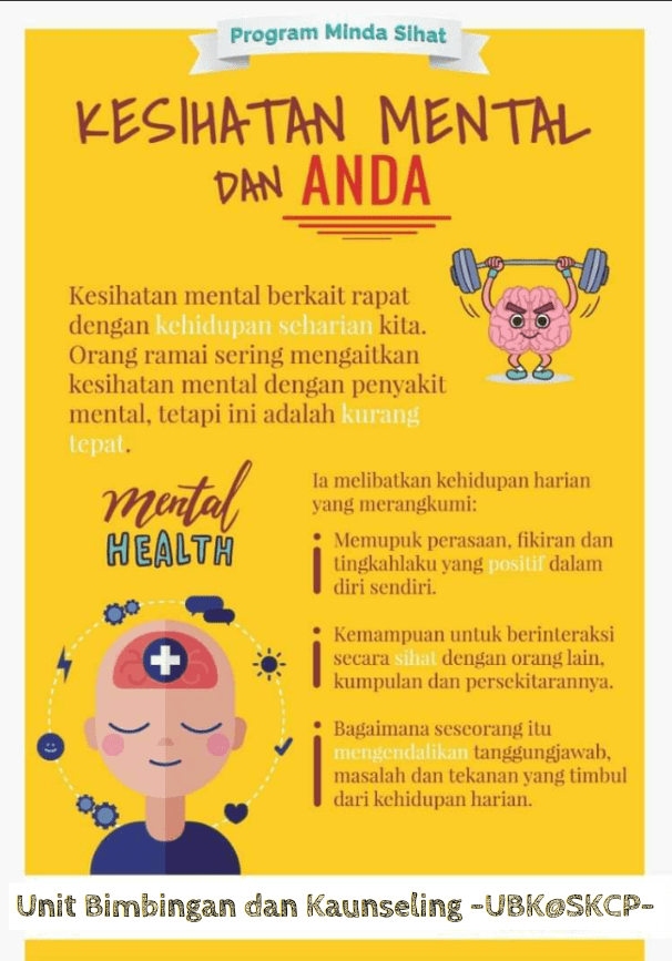 KESIHATAN MENTAL DAN DIRI MELALUI SARINGAN MINDA SIHAT