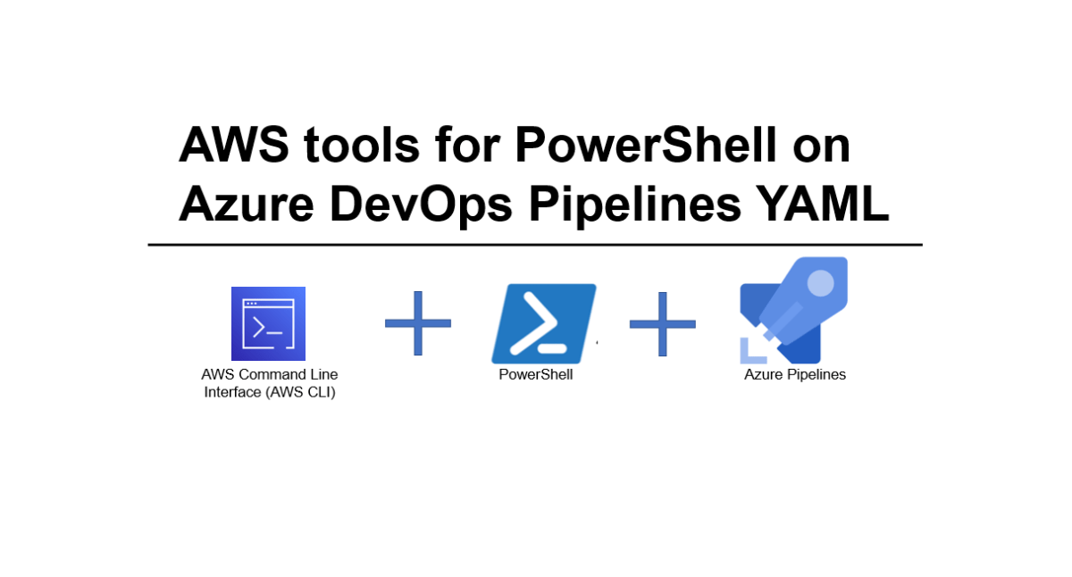 Install and use AWS tools for PowerShell on Azure DevOps Pipelines YAML