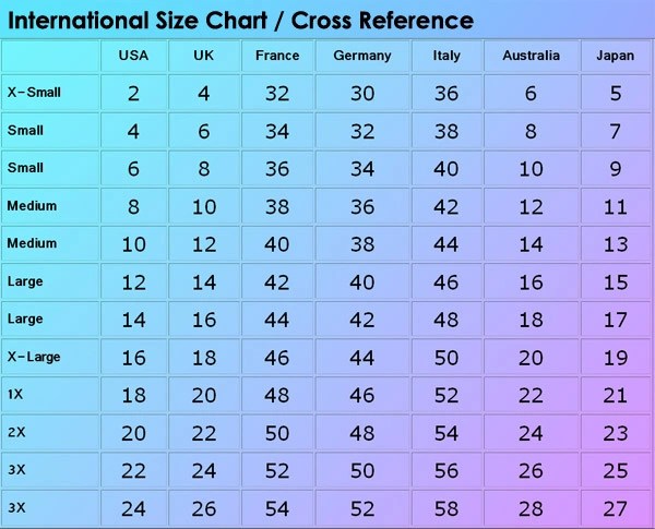 ว่ากันด้วยเรื่อง Size ของเสื้อผ้าและร้องเท้าในแต่ละประเทศ S&K