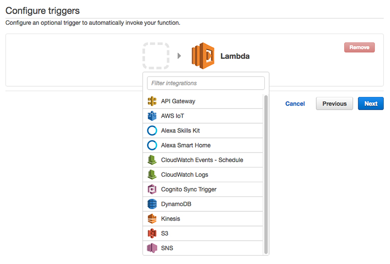 AWS Lambda Function Focus and the Future Skelton Thatcher