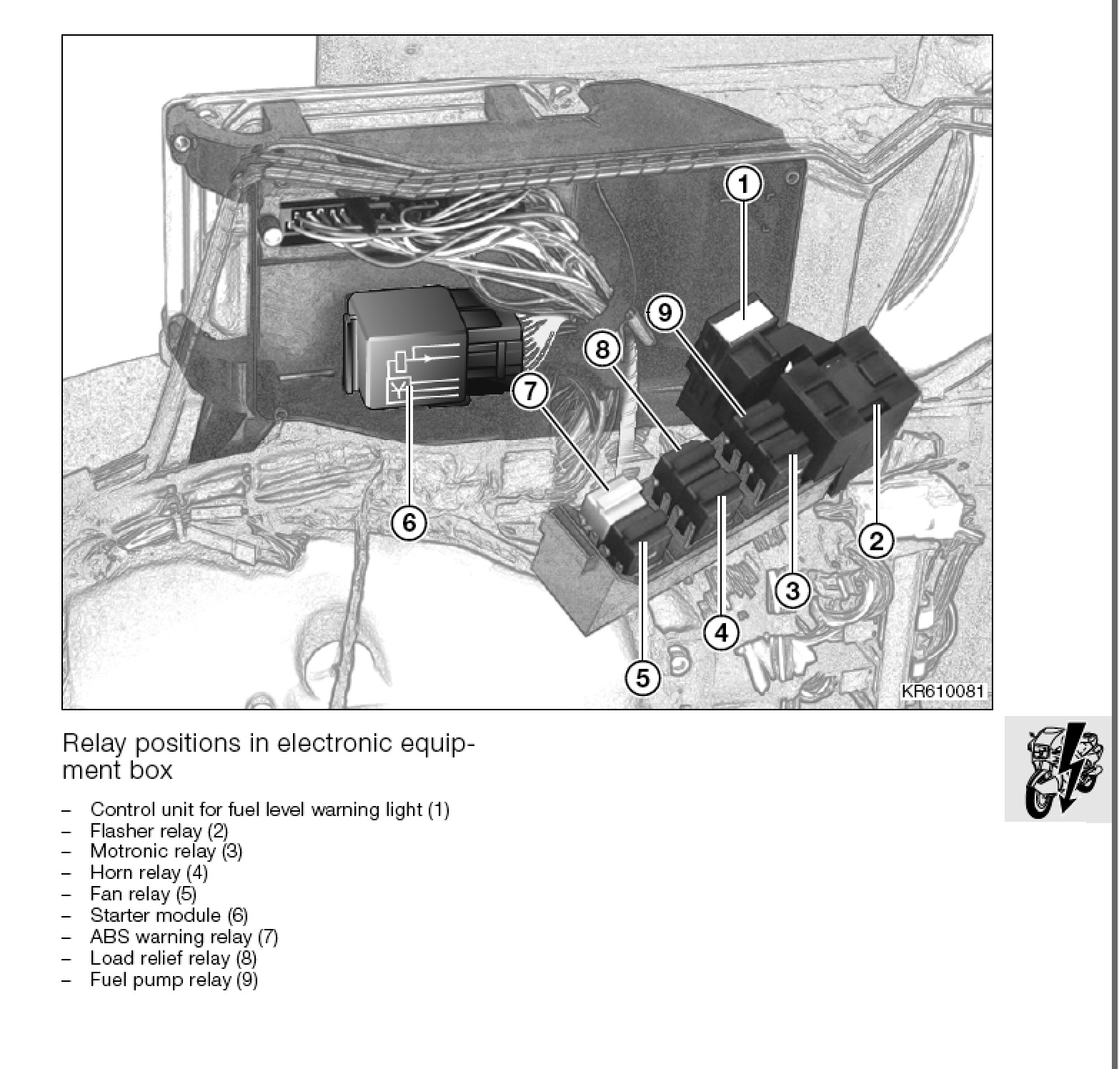 '98 KRS speedo not working, headlight stays on. Load shed relay? BMW