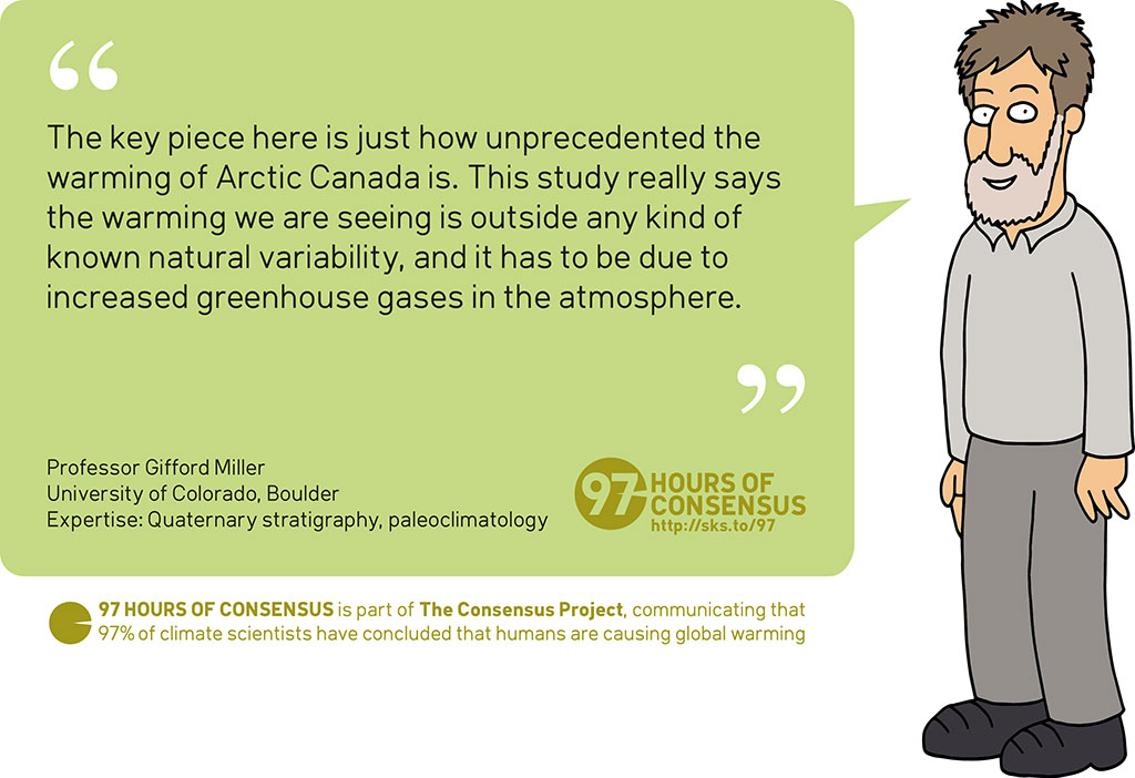 97 Hours of Consensus Gifford Miller