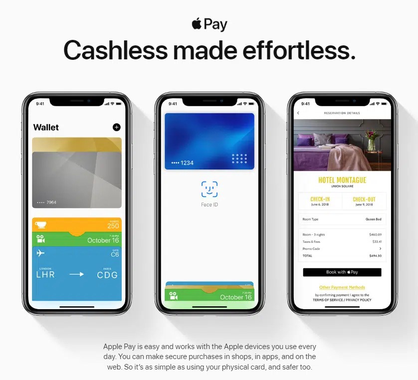 Kako do Apple Pay na iPhone in Apple Watch v Sloveniji SDIGITAL
