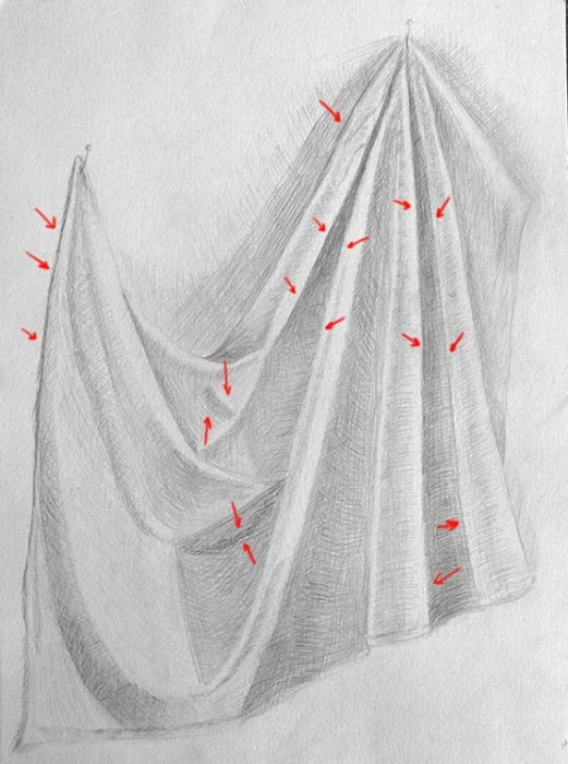 как нарисовать драпировку