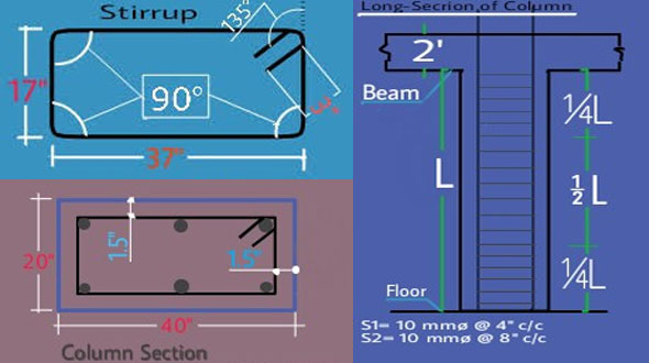 Column Stirrups Calculation Types Of Stirrups In Columns