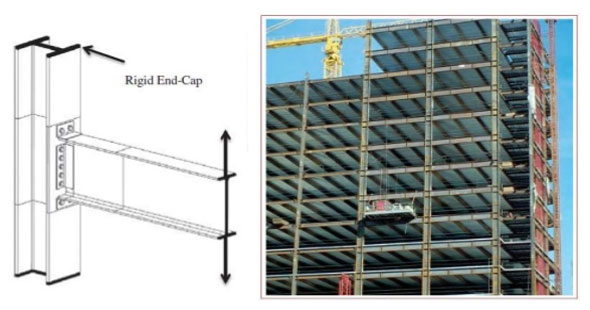 Rigid Frame Structure Advantages Design Of Rigid Frames