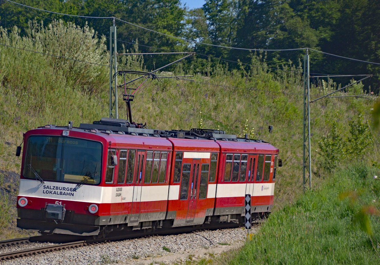 LOK Report Österreich Vorinformation zur Ausschreibung