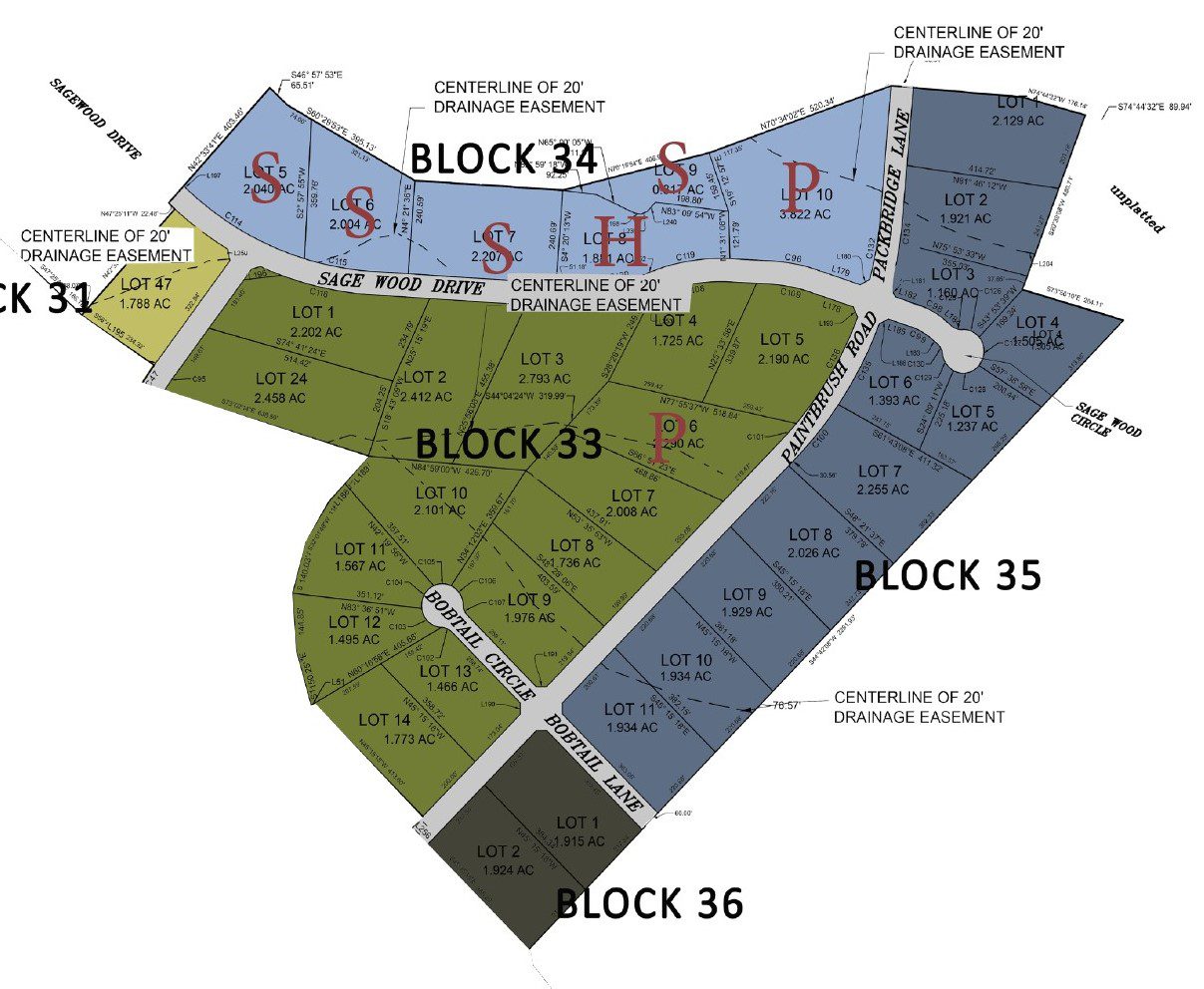 Land For Sale Skidmore Inc.
