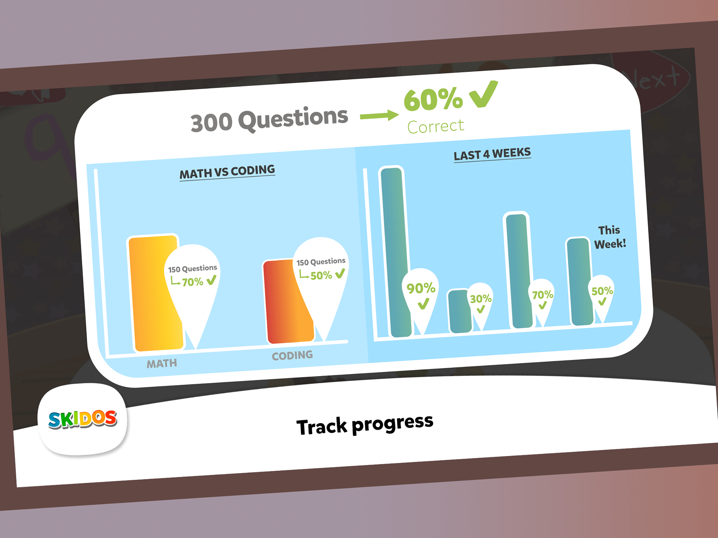 Bakery 7 year old kids games Cool Math Games Cooking game for kids