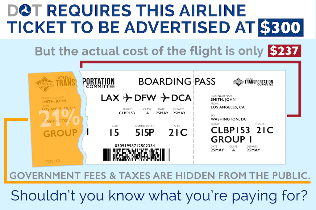 New Bill Would Unbundle Airfare Costs for Advertising Purposes Skift