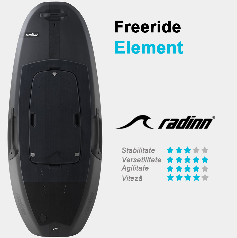 Freeride Element, JetPack G3 Pro, Range Standard Skijet Cluj