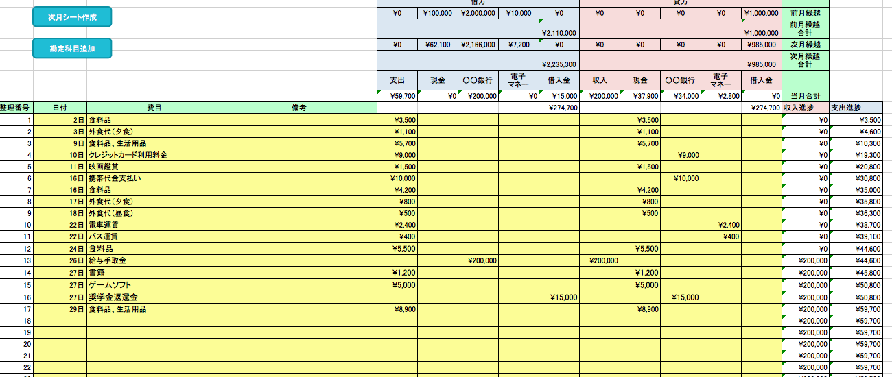 様々な画像 75+ エクセル 家計簿 マクロ