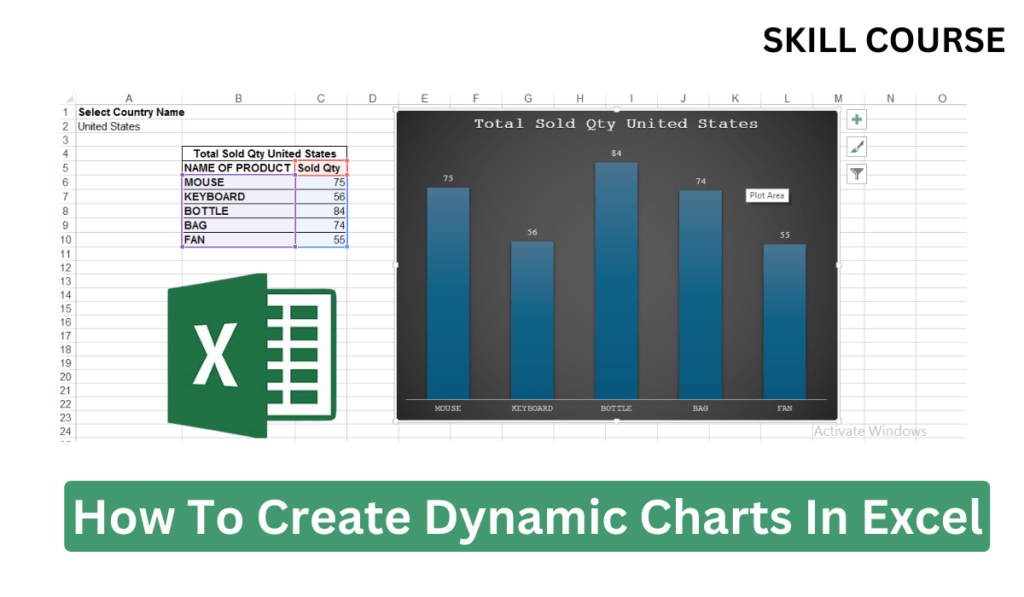 How To Create Dynamic Charts In Excel In 2024 - Skill Course By Satish