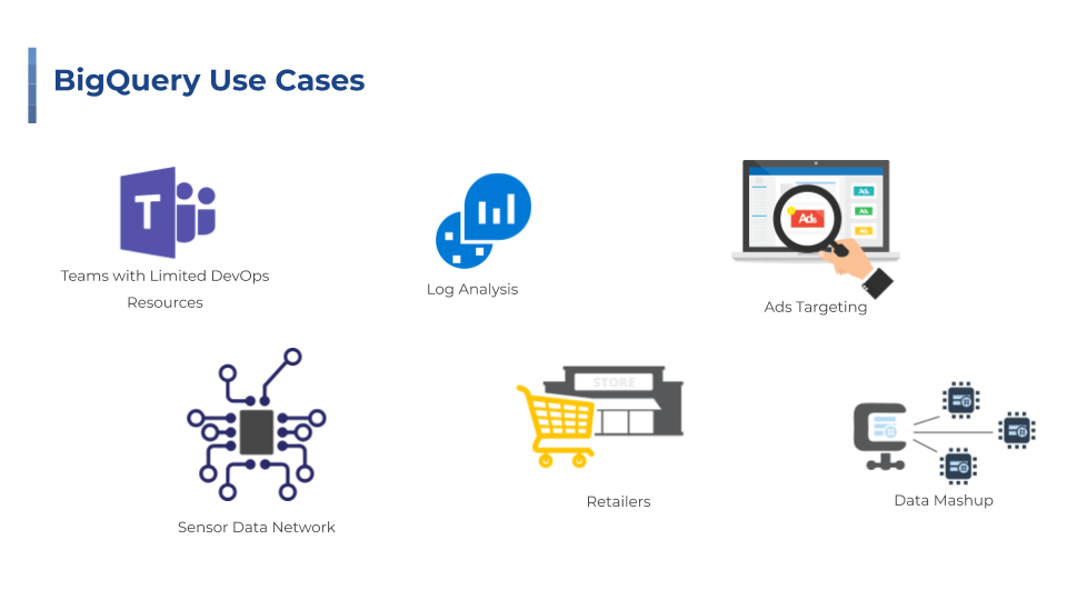 BigQuery Will Take Over The Cloud Warehousing SKILLCURB