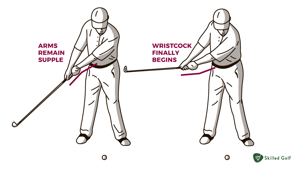 Golf Swing Takeaway How to Start Your Swing Correctly