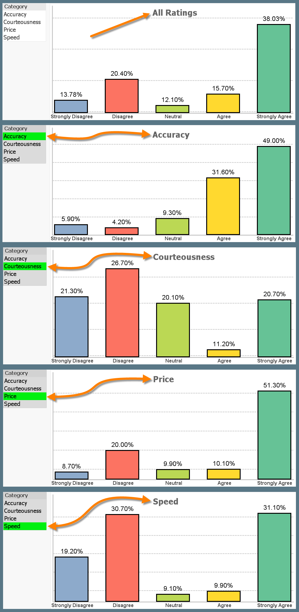 QlikView Dynamic Chart Titles