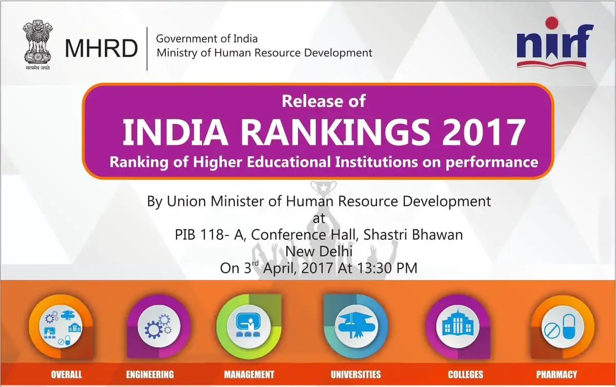 IISc Bangalore, IIT Madras, IIM Ahmedabad, crowned as best educational