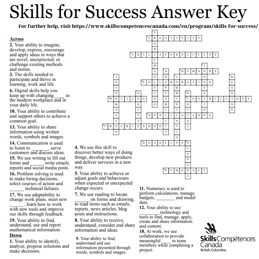 Skills for Success Skills Canada BC