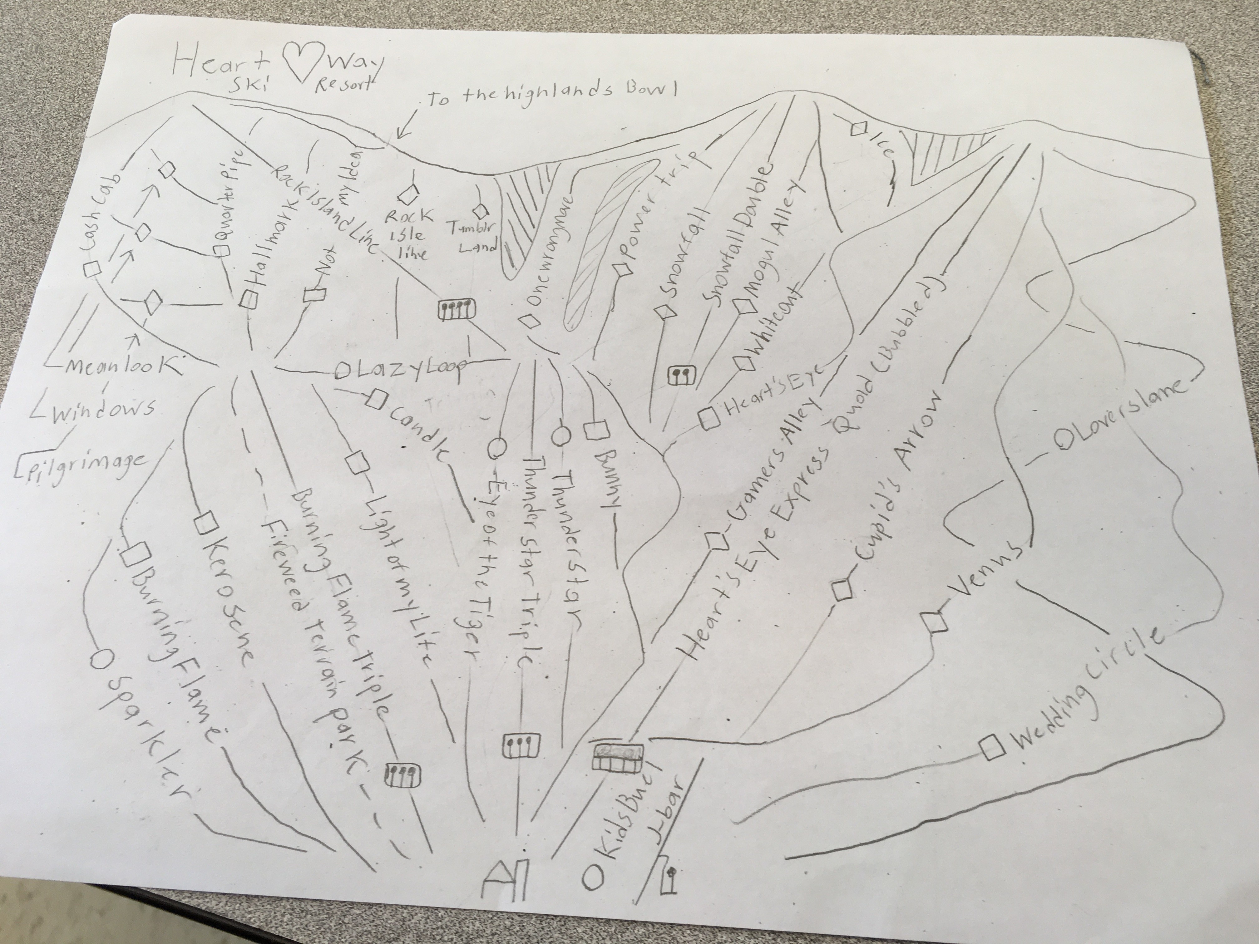 Heartway Mountain Resort