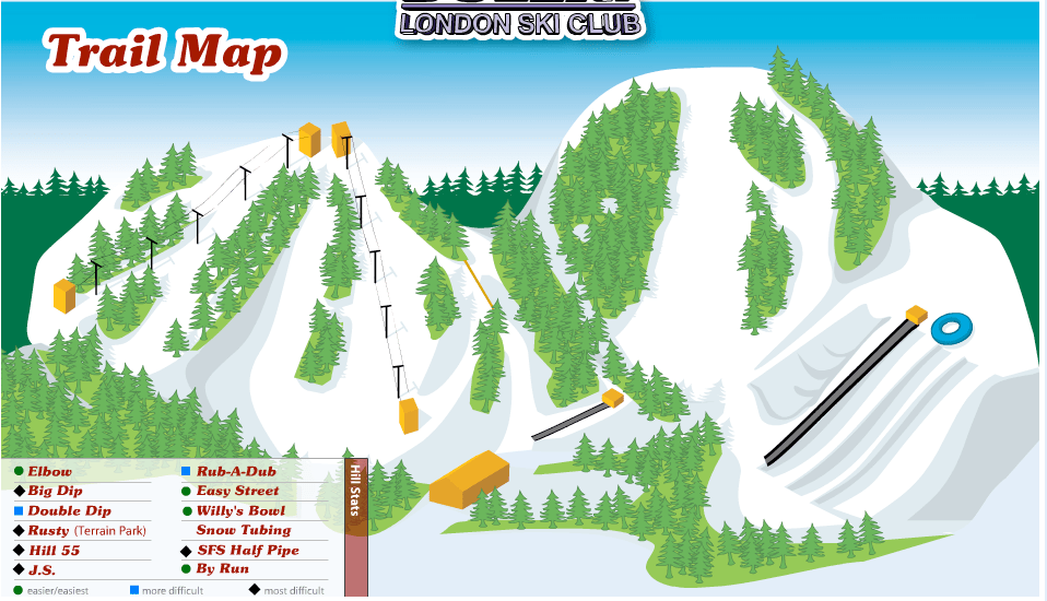 Boler Mountain (London Ski Club)
