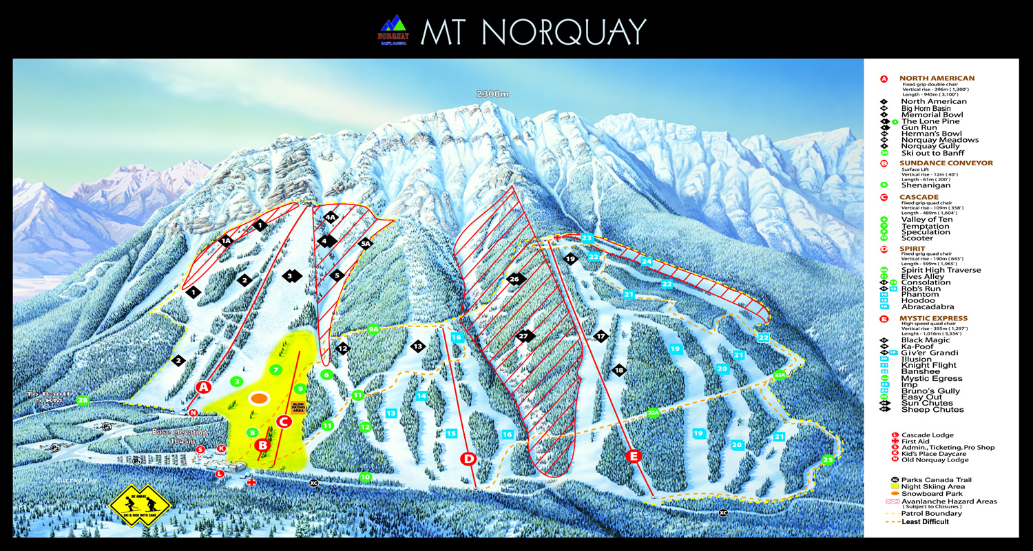 Mount Norquay