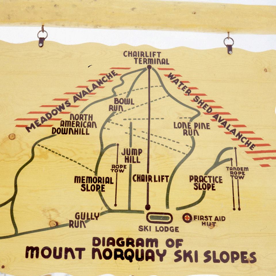 Mount Norquay