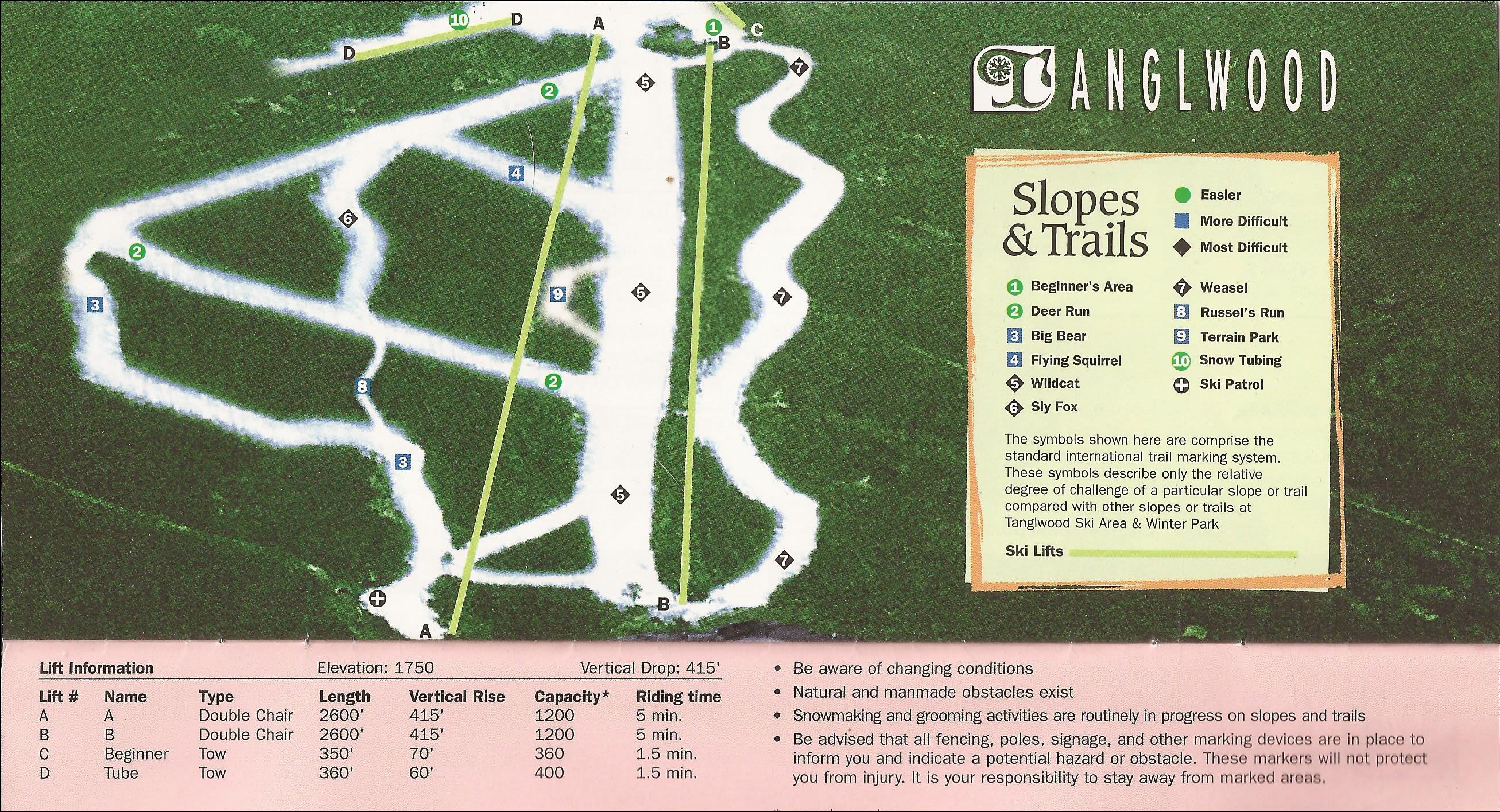 Tanglwood Ski Area