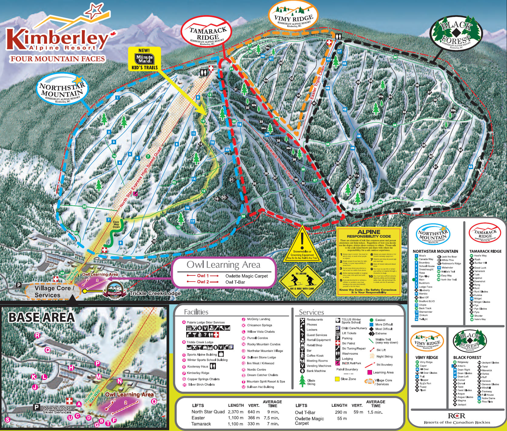 Kimberley Alpine Resort