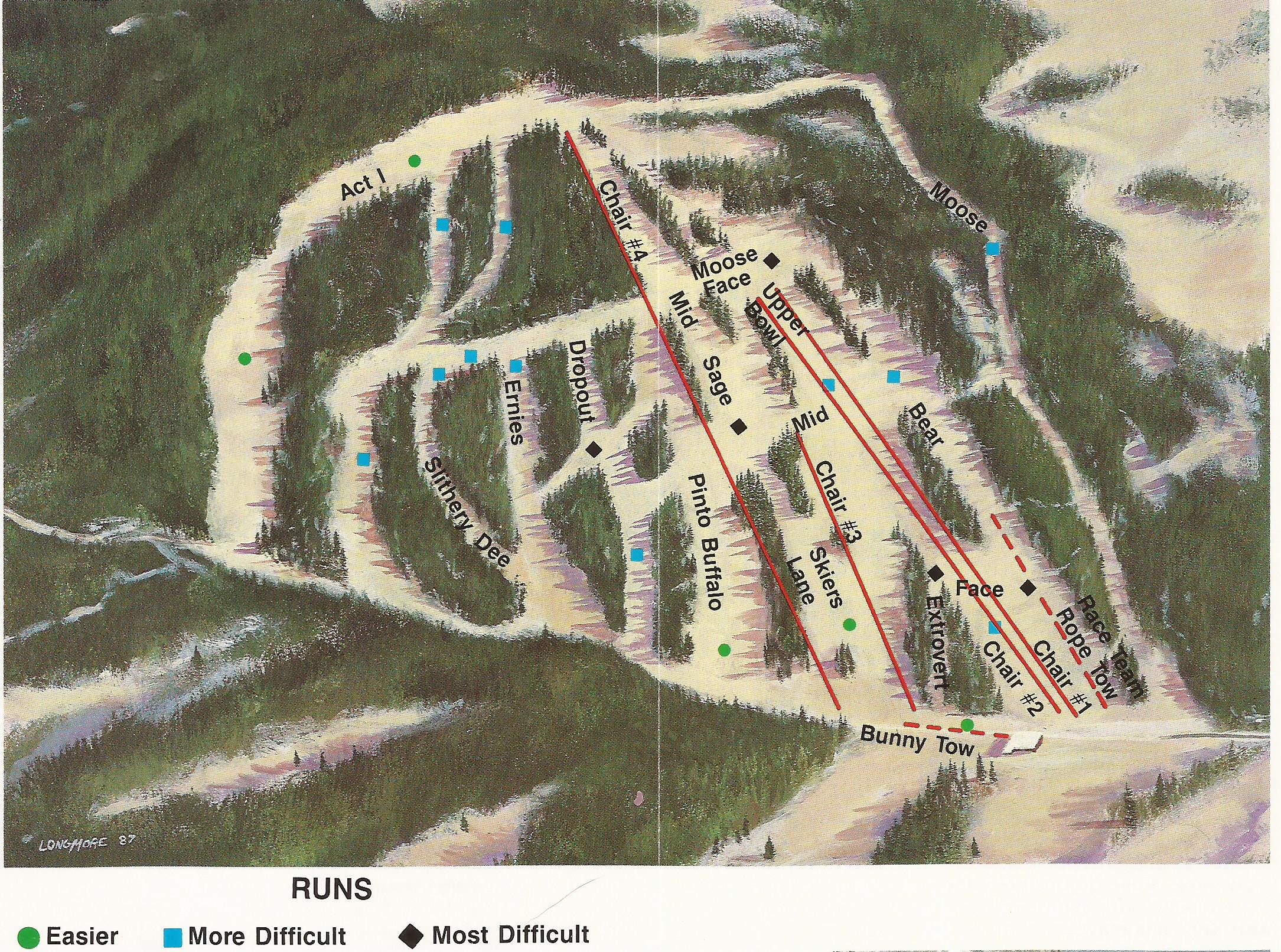 Kelly Canyon Ski Area