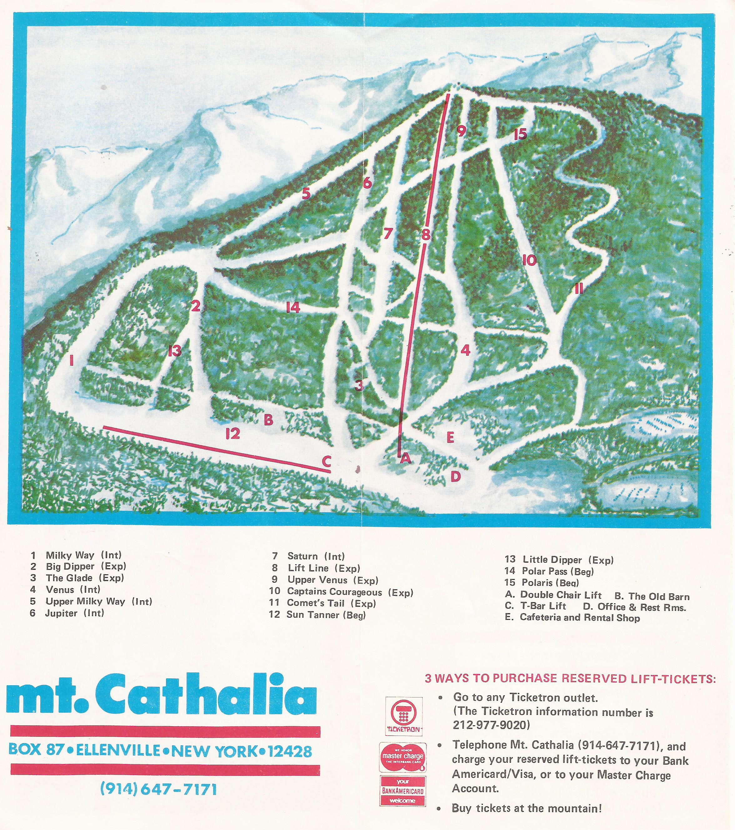 Mt. Cathalia
