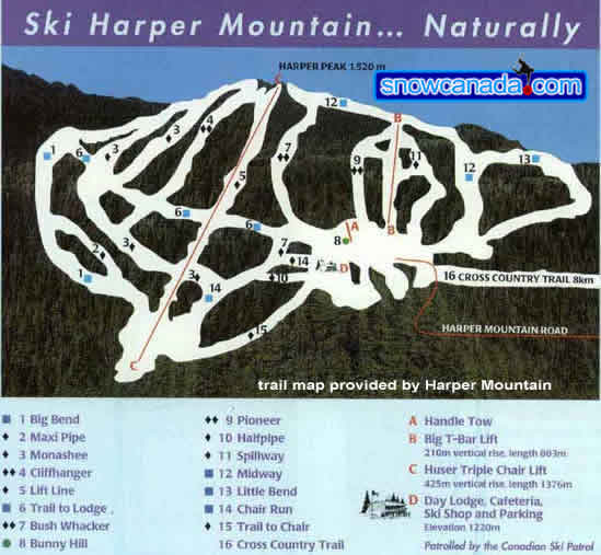 Harper Mountain