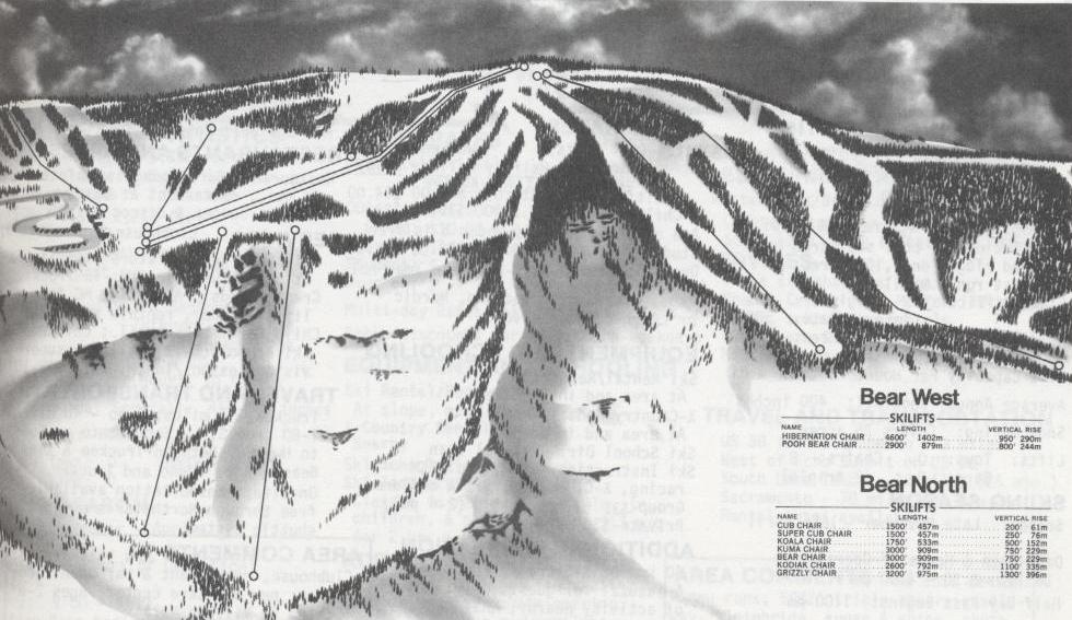 Bear Valley Mountain Resort