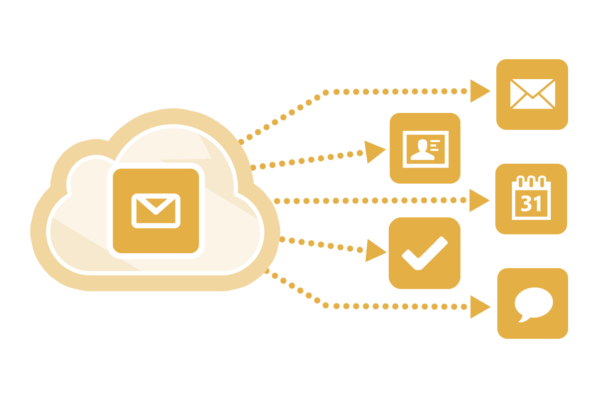 Cloud Email (Exchange) SkinnyOffice