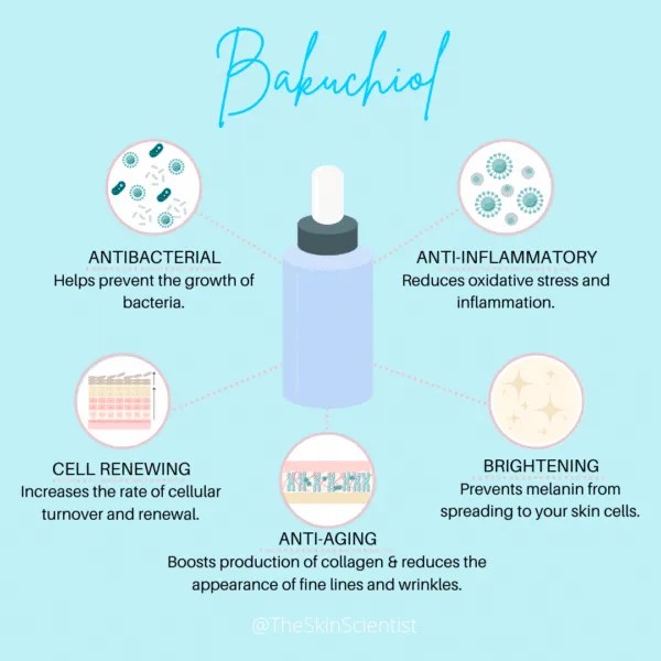 8 Natural Ingredients to Fight Acne