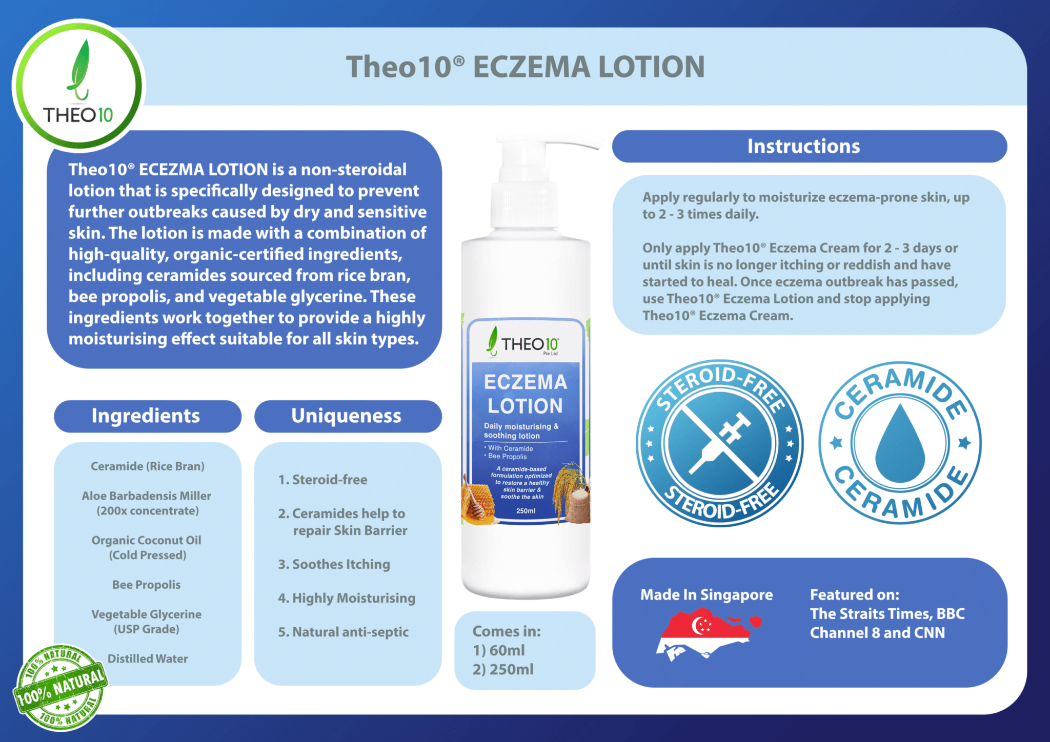 Theo10 Eczema Lotion (60ml/250ml) SkinshareSG