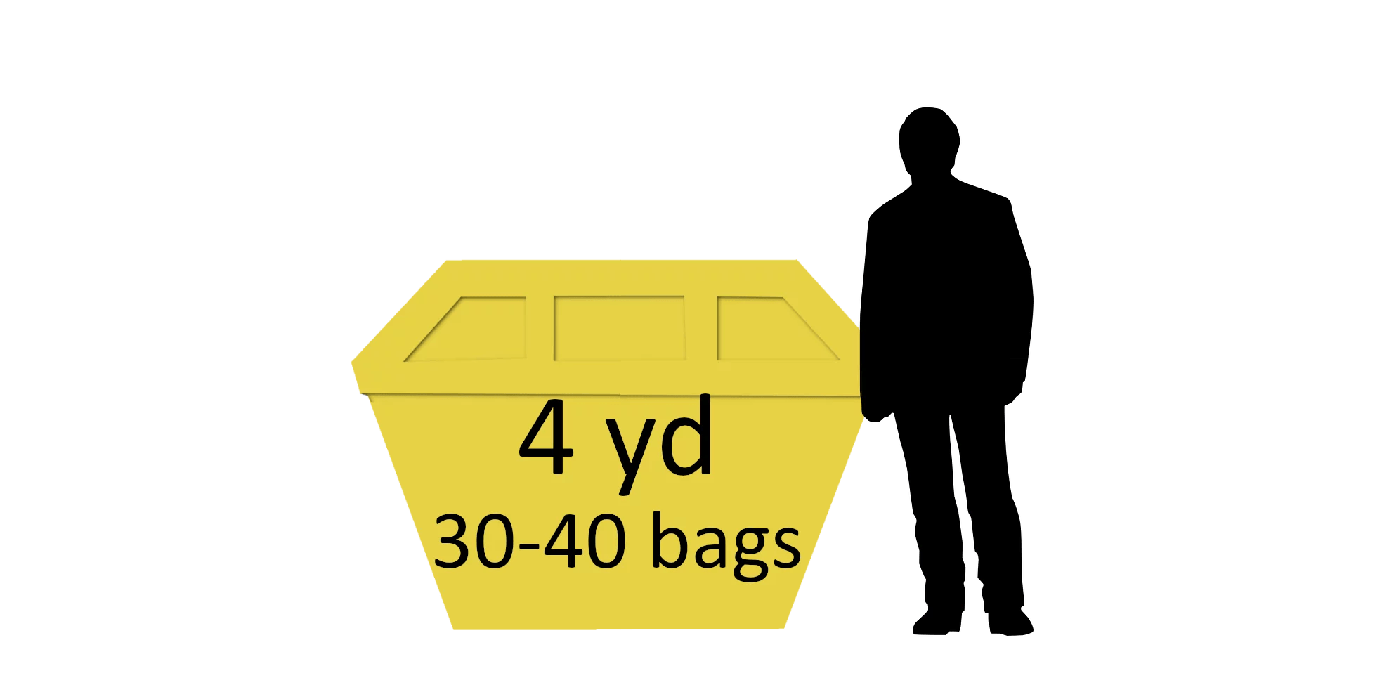 4 yard Skip hire SKIPLAND Skip Hire, RoRo Hire, Grab Hire & Waste