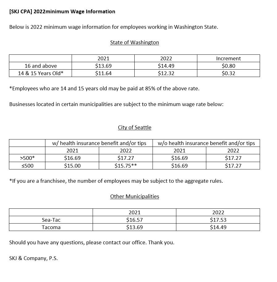 2022 Minimum Wage Information SKJ CPA