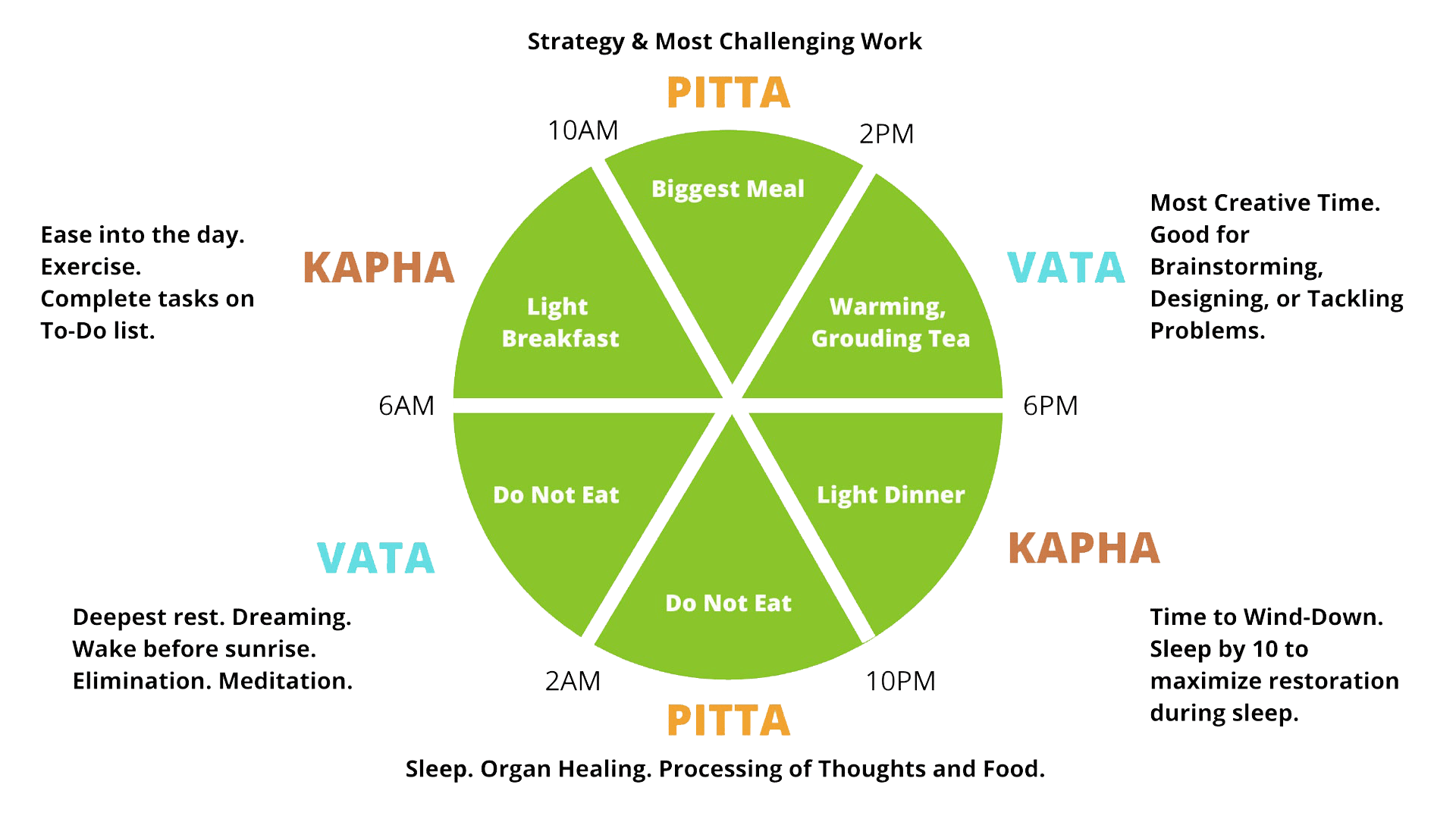Best Ayurvedic Center SKM Siddha Ayurveda