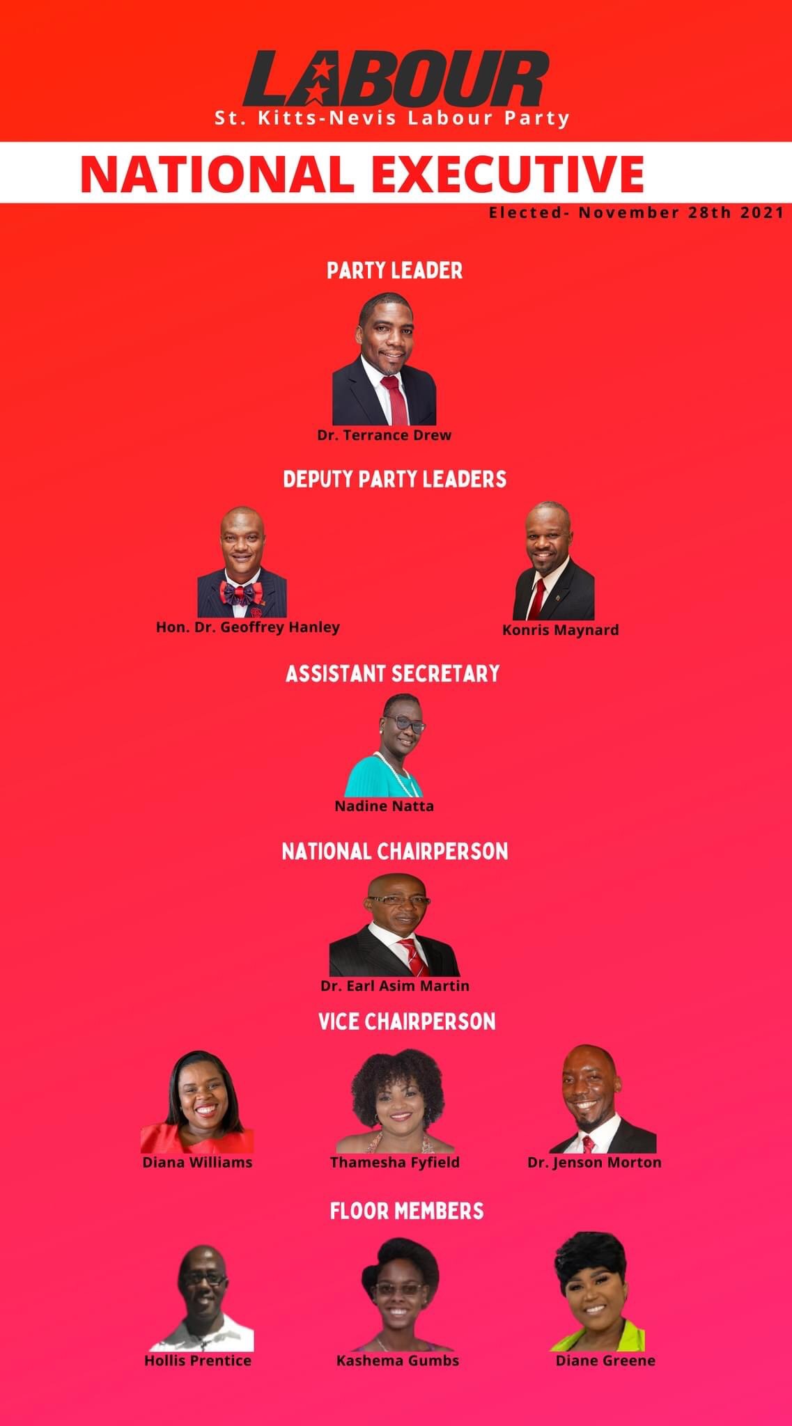 St Kitts and Nevis Labour Party Elects New Executive SKN PULSE
