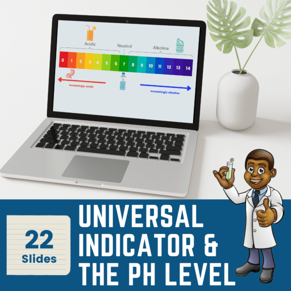 Universal Indicator and the pH Scale for KS3