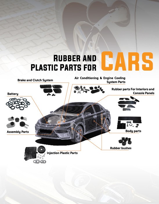 RUBBER PARTS FOR AUTOMOTIVE INDUSTRY