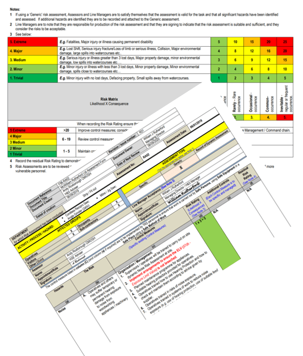 Risk Assessments (RAMS) SK Safety Solutions