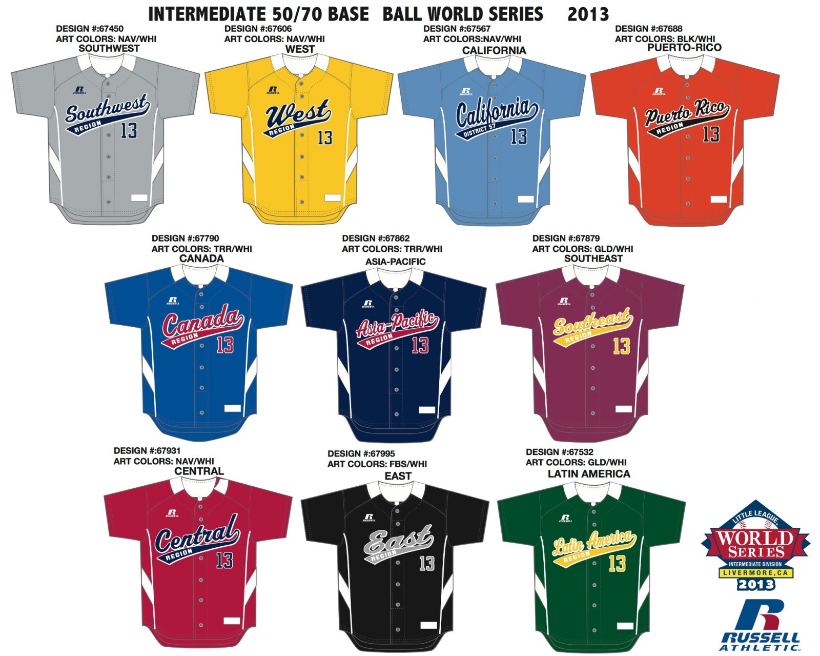 Sky 1 Launches Little League World Series Website - Sky 1 Technologies