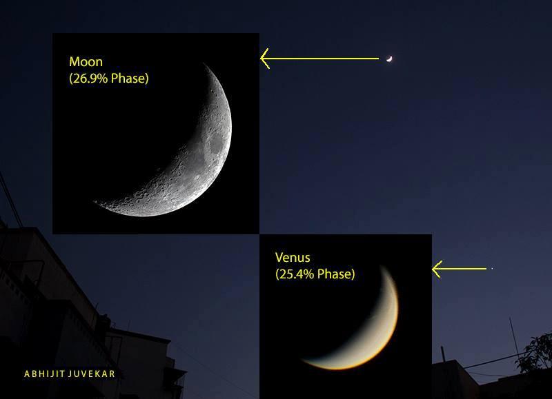 Phases of Moon & Venus Abhijit Juvekar Sky & Telescope Sky