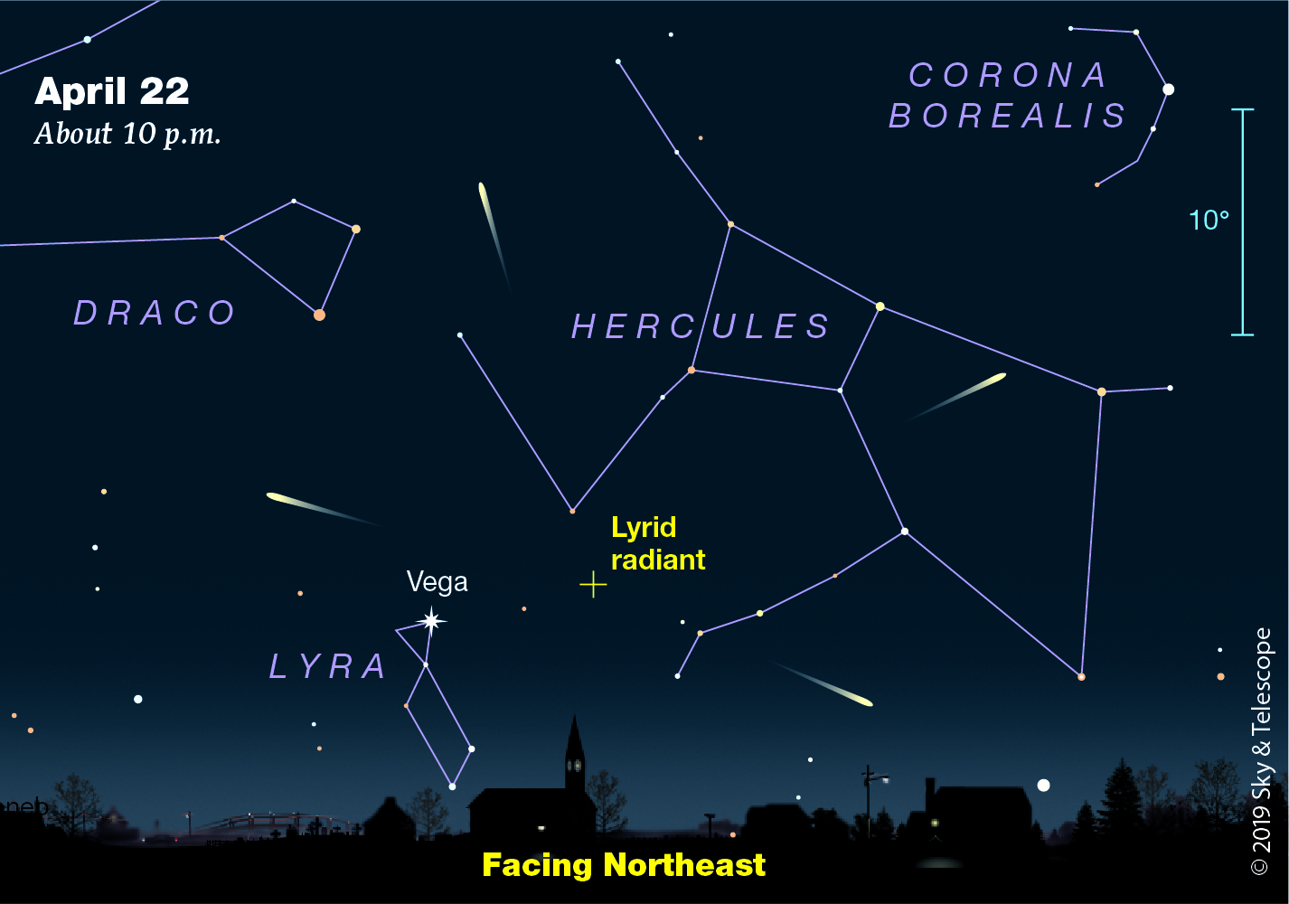April's Lyrid Meteor Shower Sky & Telescope Sky & Telescope