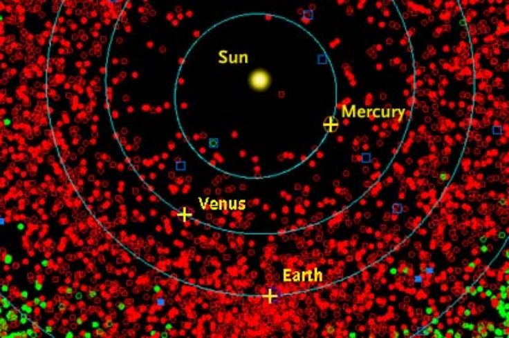 Asteroid Day Events In Dc 2023 Do We Need "Asteroid Day"? - Sky & Telescope - Sky & Telescope