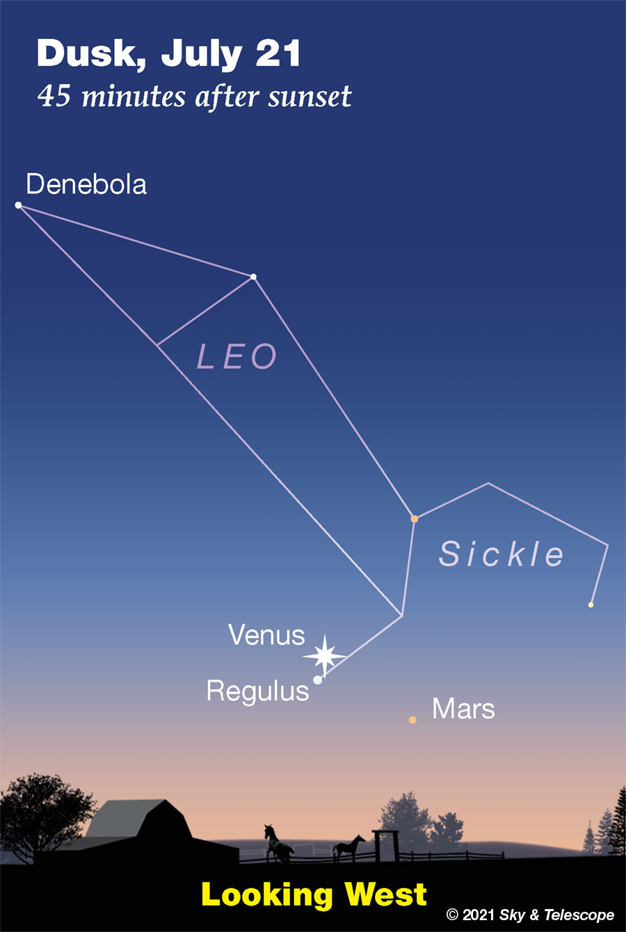 This Week's Sky at a Glance, July 16 24 Sky & Telescope Sky